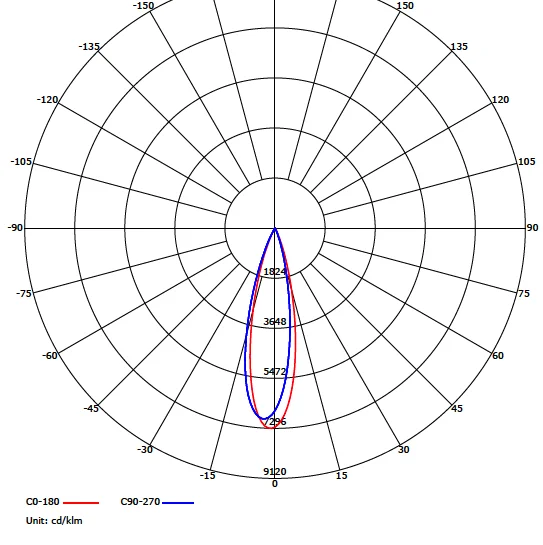 Curva Técnica - 6377-6378